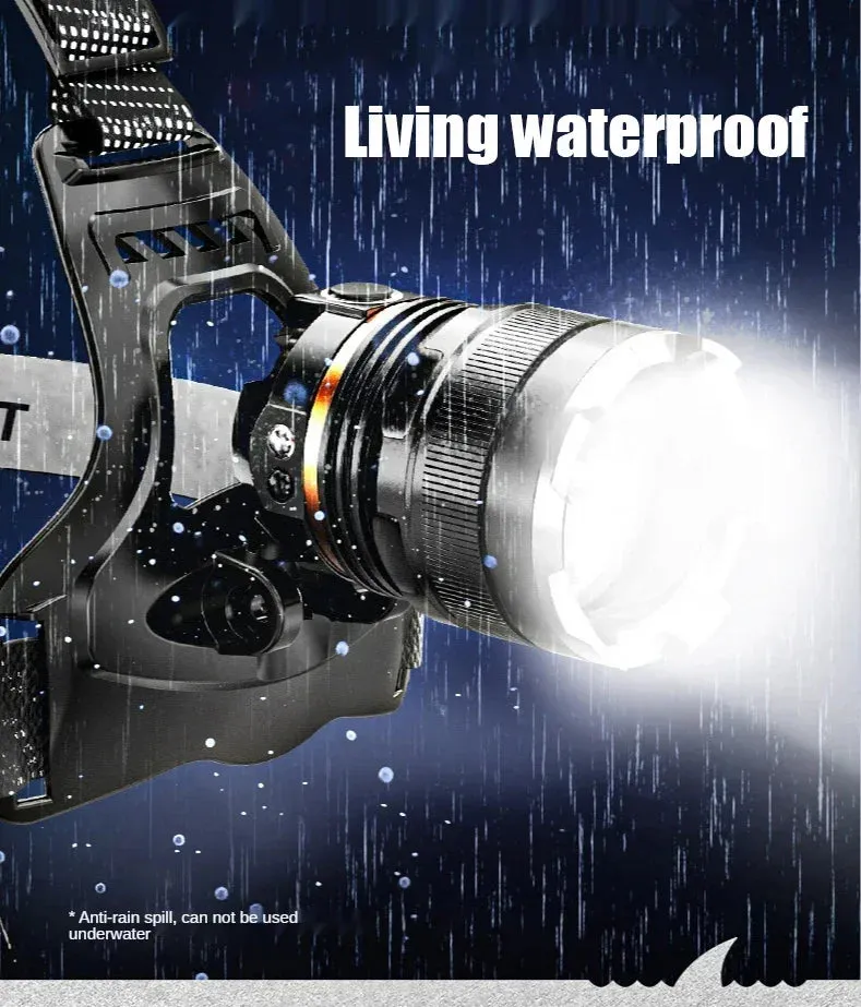 1000000LM LED Headlamp – XHP90.2 USB Rechargeable Fishing & Hunting Head Torch, High-Power