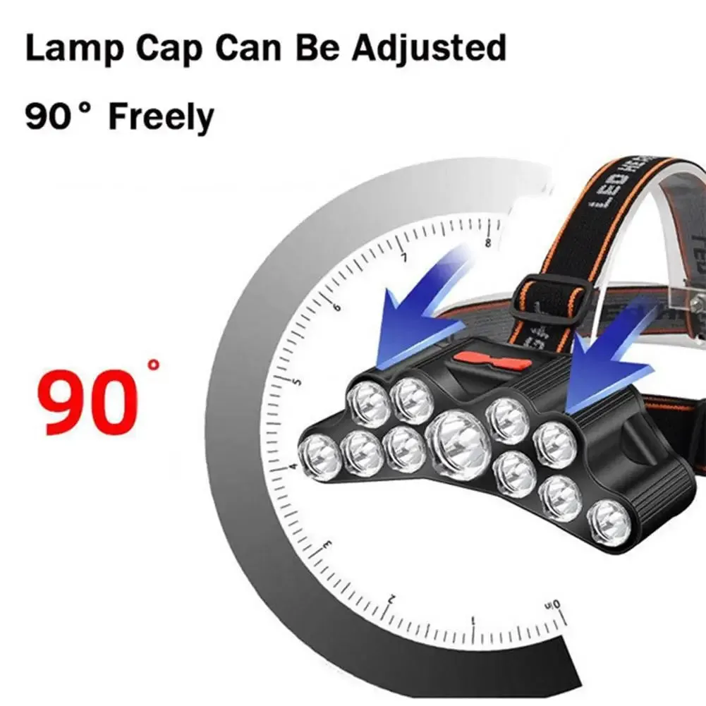 11 Core LED Headlamp ABS Head-mounted 4 Modes Rechargeable Flashlight Outdoor Camping Fishing Light Built-in Battery Headlight