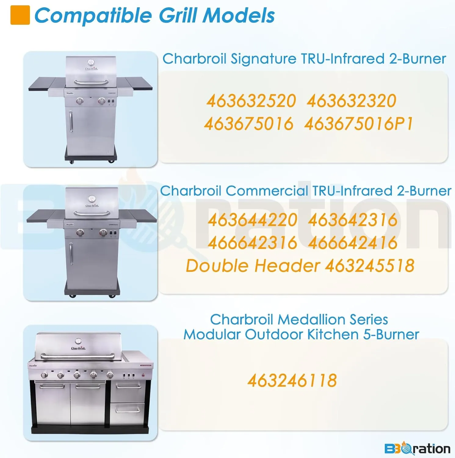 17" Grill Emitter and Cooking Grate for Charbroil TRU Infrared 463642316 463644220 463632320 463675016 463644220 G362-2100-W1, Replacement Parts for Charbroil 463245518 463675016P1