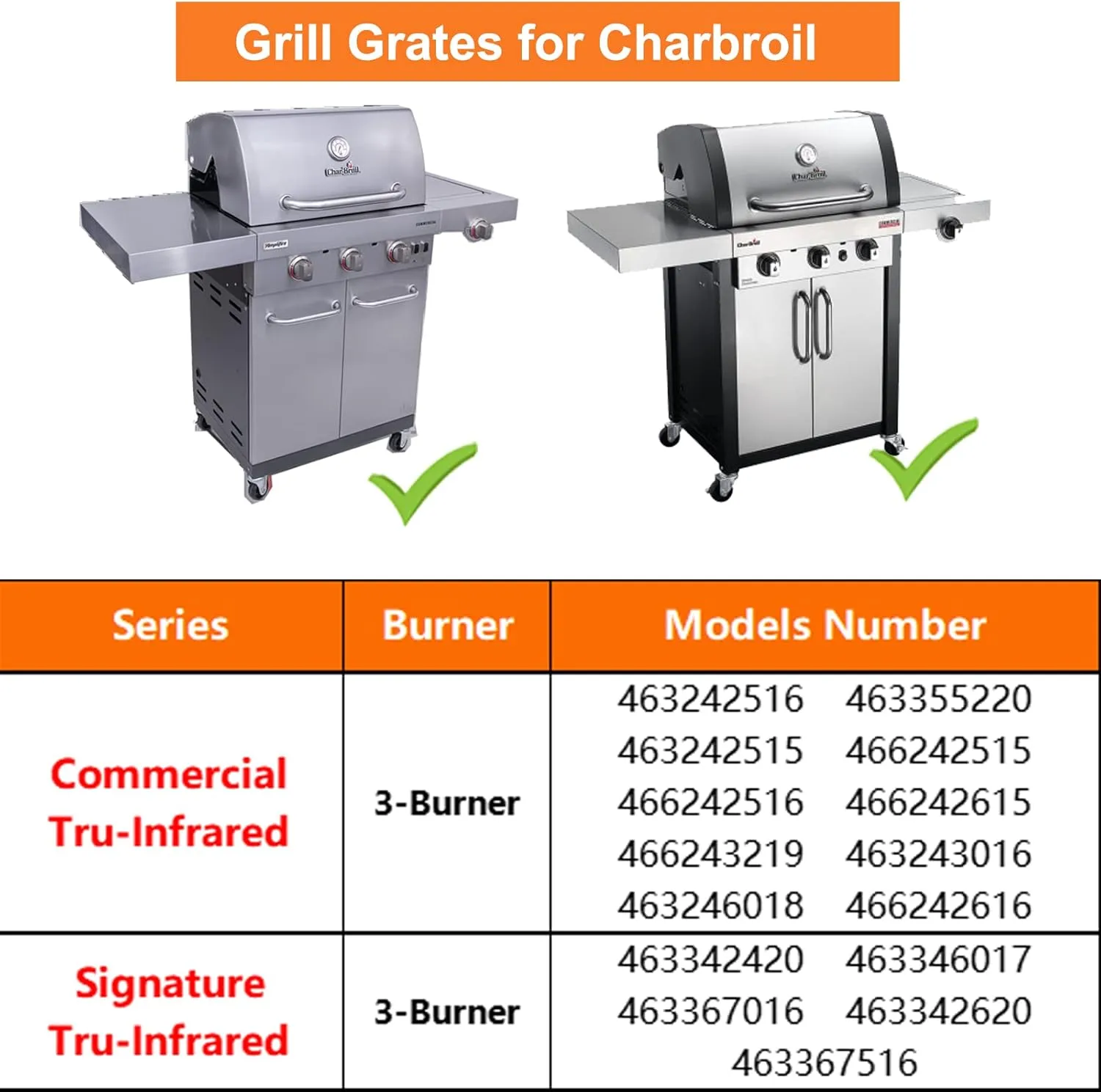17" Grill Grates and Emitter for Charbroil TRU Infrared 3-Burner Gas Grill 463355220 463242516 463242515 466242515 463342420 463243016 463367016 463346017 Grill Replacement Parts G466-2400-W1