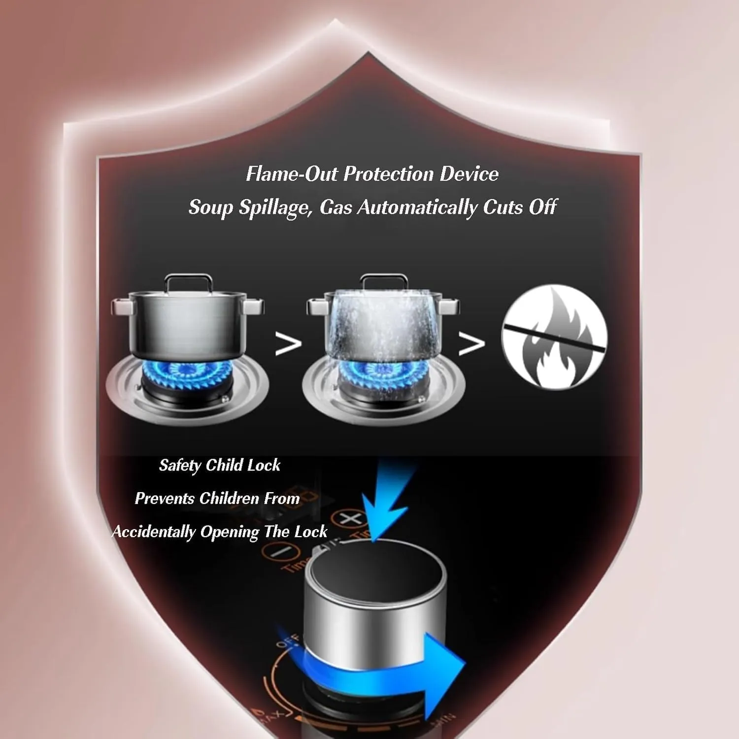 2 Burners Natural Gas and Propane Stove,Energy-saving and Windproof Luxury Nine-fire Stove With Power Display and Anti-scalding Reminder(LPG)