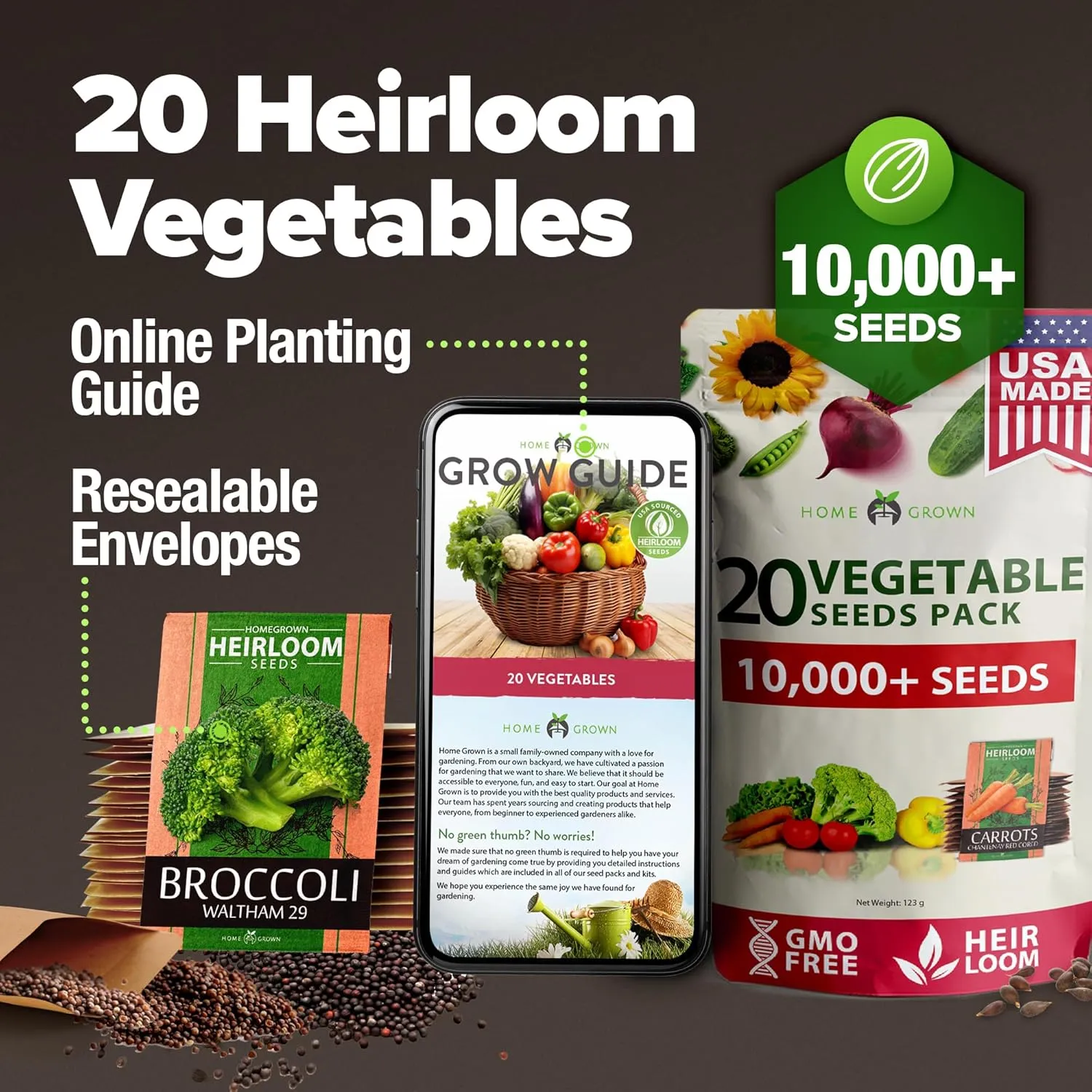 20 Heirloom Vegetable Seeds - 10,000  Survival Seeds and Emergency Prepper Gear - Non GMO Vegetable Seeds for Planting Home Garden Variety Pack