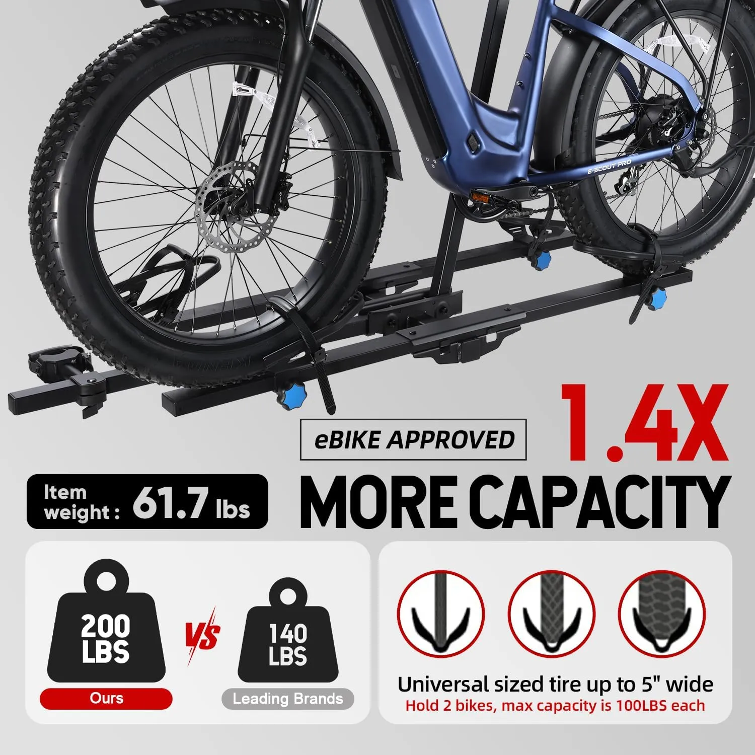 200 lbs Capacity Hitch for Heavy E-Bike 2-Bike Rack, E-Bike Carrier for Cars Trucks SUVs Minivans RV, Trailer, Foldable Platform Mount, Up to 5’’ Fat Tire Bicycle for 2’’ Receiver