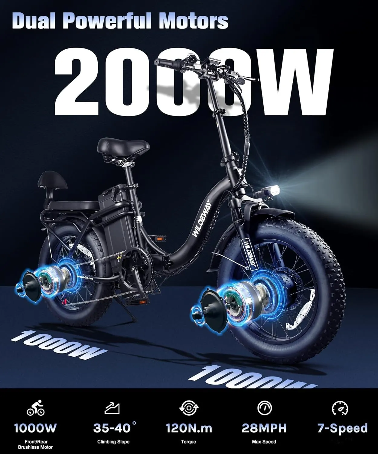 2000W Dual Motor Electric Bike SummitX 32Ah/60Ah Battery E-Bike 160  Miles Long Range 28MPH Foldable 20x4.0 Fat Tire Ebike for Adult Hydraulic Brake Delivery Commuting Bicycle 2 Seat UL 2849
