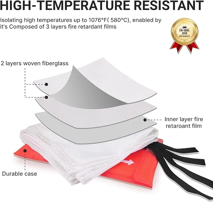 2024 Emergency Fire Blanket, 4 Pack Fire Extinguisher Blanket, Fire Suppression Blanket, Flame Retardant Blanket Fire Safety Blanket for Home, Kitchen, School, Grill, Car, Office, Warehouse(40” x40”)