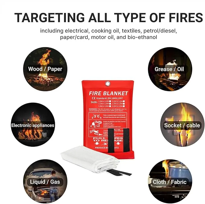 2024 Emergency Fire Blanket, 4 Pack Fire Extinguisher Blanket, Fire Suppression Blanket, Flame Retardant Blanket Fire Safety Blanket for Home, Kitchen, School, Grill, Car, Office, Warehouse(40” x40”)