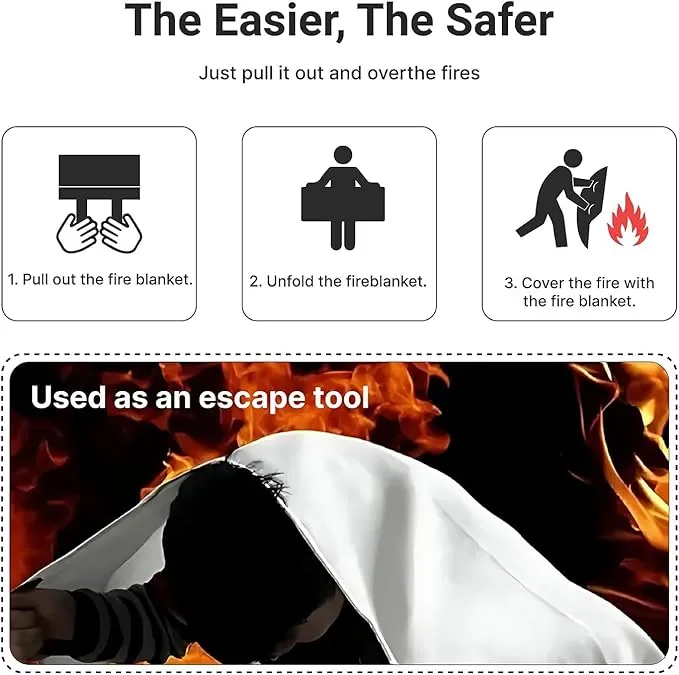2024 Emergency Fire Blanket, 4 Pack Fire Extinguisher Blanket, Fire Suppression Blanket, Flame Retardant Blanket Fire Safety Blanket for Home, Kitchen, School, Grill, Car, Office, Warehouse(40” x40”)