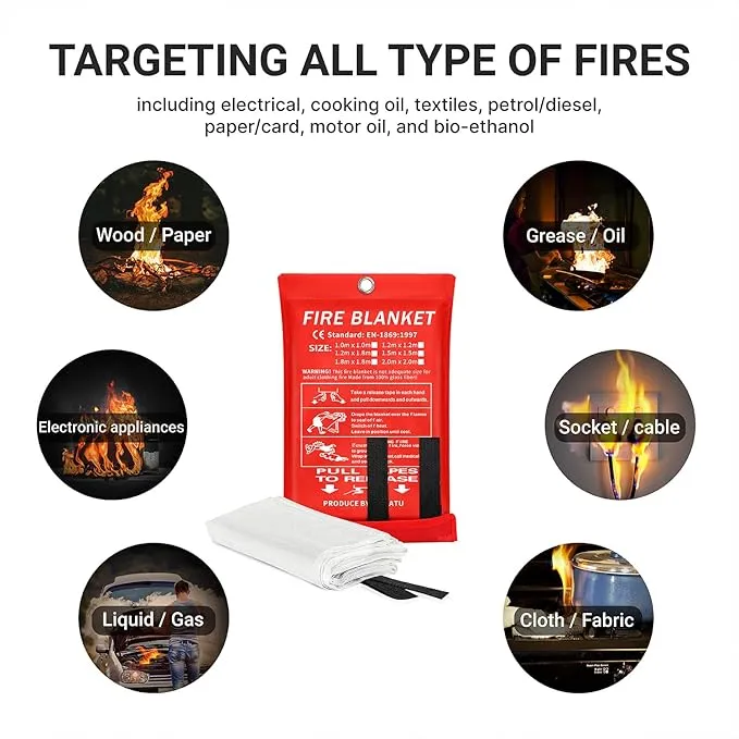 2024 Emergency Fire Blanket, Fire Extinguisher Blanket, Fire Suppression Blanket, Flame Retardant Blanket Fire Safety Blanket for Home, Kitchen, School, Grill, Car, Office, Warehouse(40” x 40”)