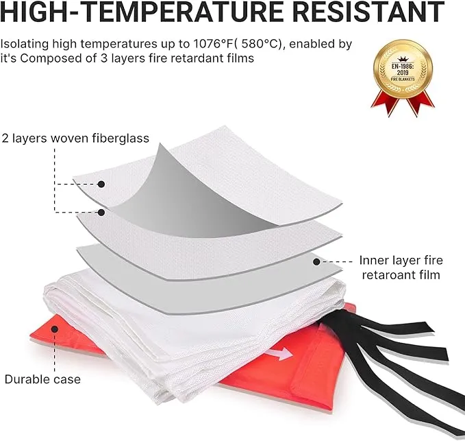 2024 Emergency Fire Blanket, Fire Extinguisher Blanket, Fire Suppression Blanket, Flame Retardant Blanket Fire Safety Blanket for Home, Kitchen, School, Grill, Car, Office, Warehouse(40” x 40”)