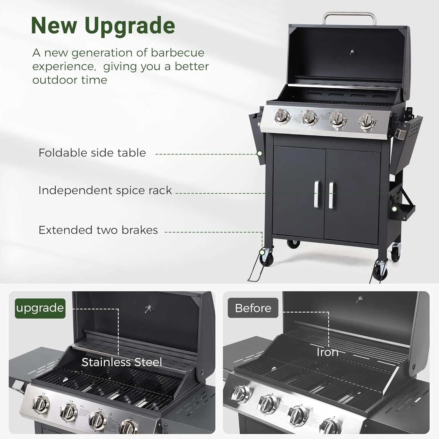 4-Burner Propane Gas Grill, Stainless Steel BBQ Grill 40,000 BTU Output With Enamel Cooking Grids & Foldable Side Table, Spice Rack for Outdoor, Patio, Garden, Father's Day(Black, 4-burner)
