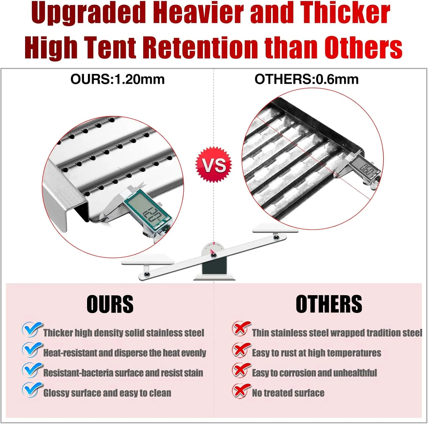 463242516 Emitter Plates Grill Grates Replacement Parts for Charbroil Grill Parts Tru Infrared 463242515 G466-2400-W1 463367016 463246018 463243016 606680 Lowe's 466242515 466242615 Grill Emitter