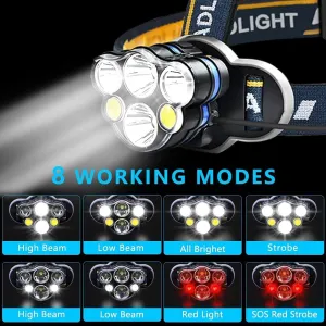 6 LED Powerful Headlamp,8 Modes USB Rechargeable 90° Rotatable Super Bright Headlight Waterproof,Very Suitable for Work, Outdoor, Camping, Hiking, Fishing