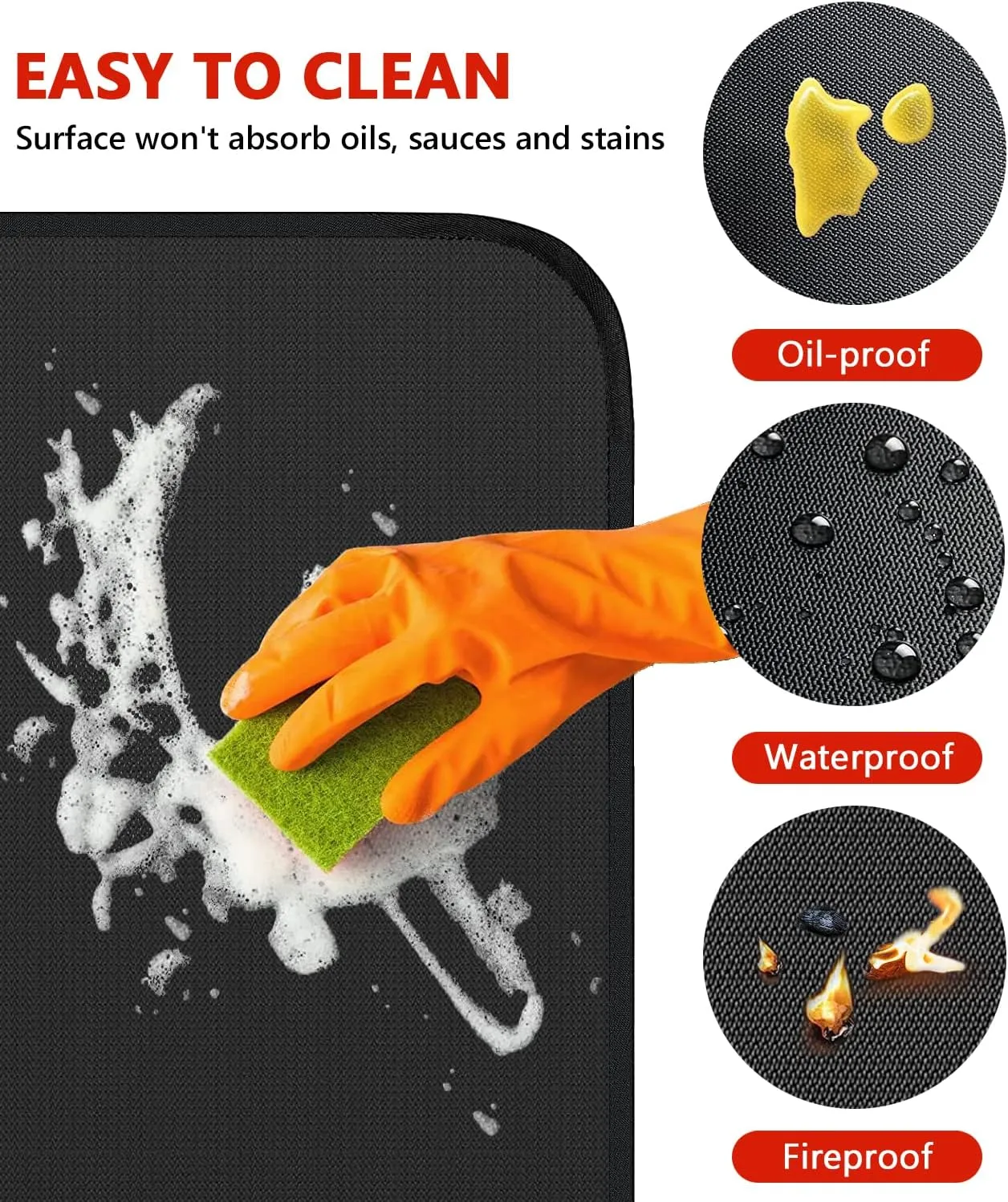60 x 40 inch Under Grill Mats for Outdoor Grill, Double-Sided Fireproof Deck and Patio Protector Mat, Waterproof Oil-Proof BBQ Floor Pad Indoor Fire Pit Fireplace Mat
