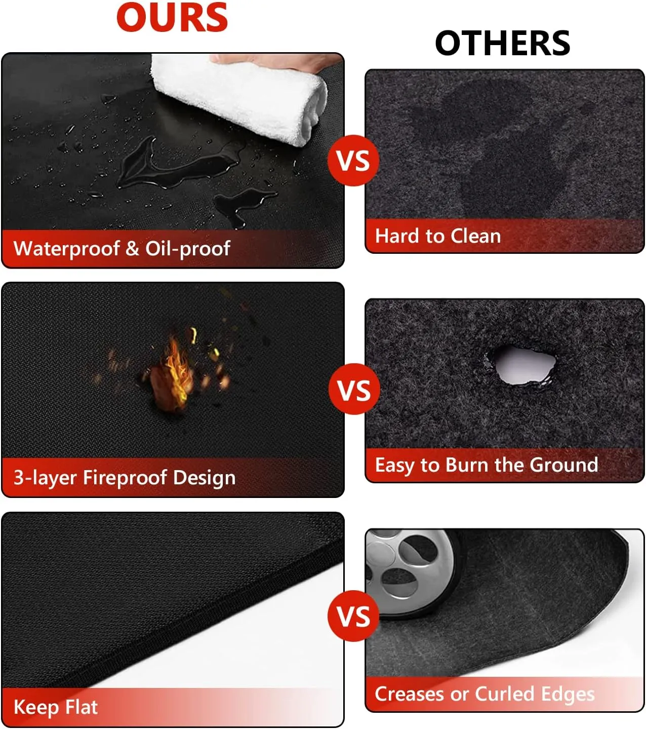 60 x 40 inch Under Grill Mats for Outdoor Grill, Double-Sided Fireproof Deck and Patio Protector Mat, Waterproof Oil-Proof BBQ Floor Pad Indoor Fire Pit Fireplace Mat