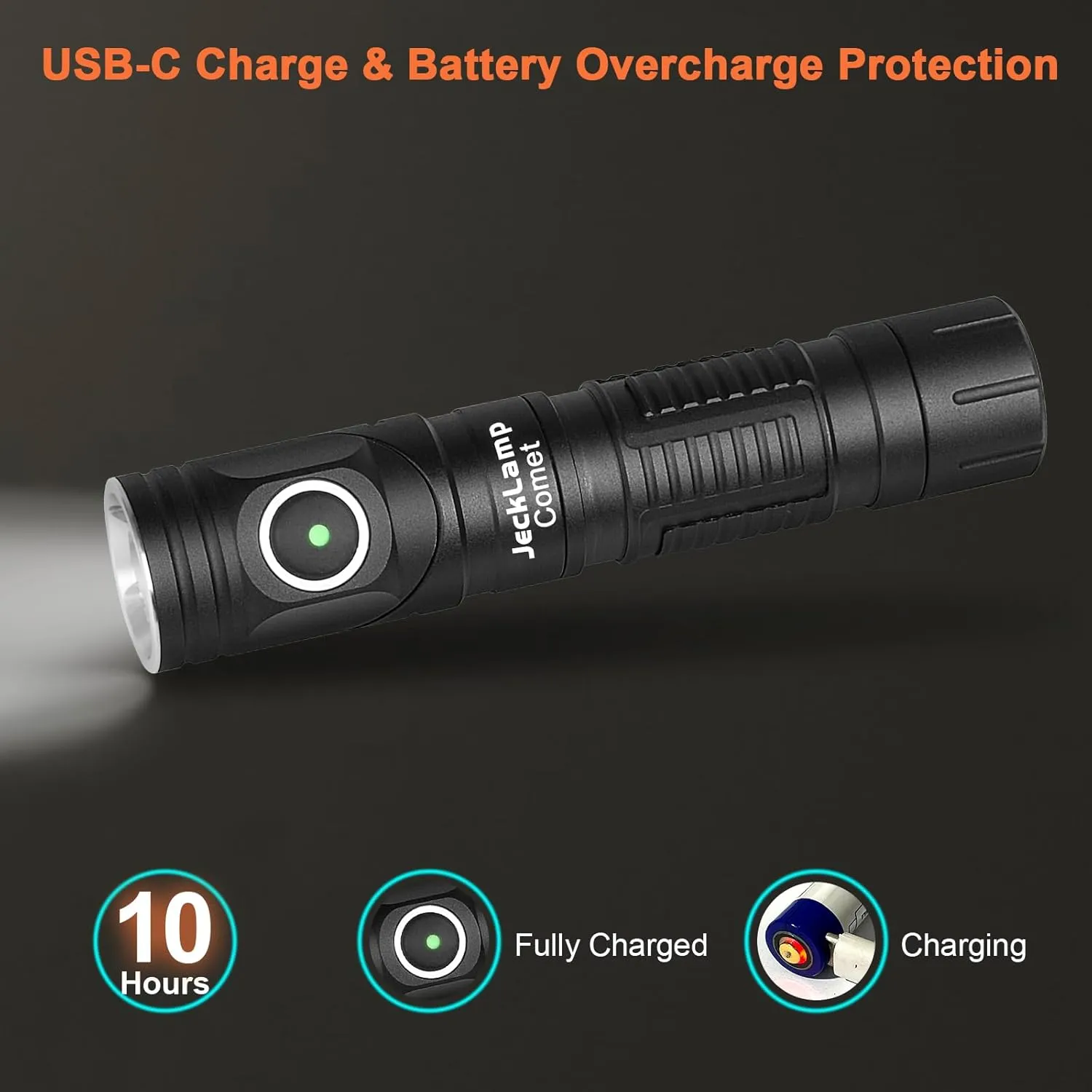 90 Degree EDC Flashlight, 1200 High Lumens Magnetic Flashlight with Clip, 6 Modes Rechargeable Led Headlamp, Pocket Tactical Flashlight for Working, Camping（Battery Included）