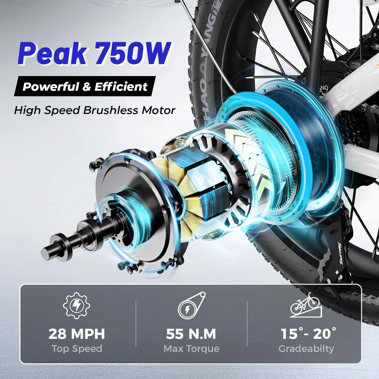 A2 Folding Electric Bike, 20'' Fat Tire Electric Bike with 750W Motor, 48V Removable Battery, 28MPH Max Speed, 62 Mile Range, Step-Through Frame and 7-Speed, 2PCS