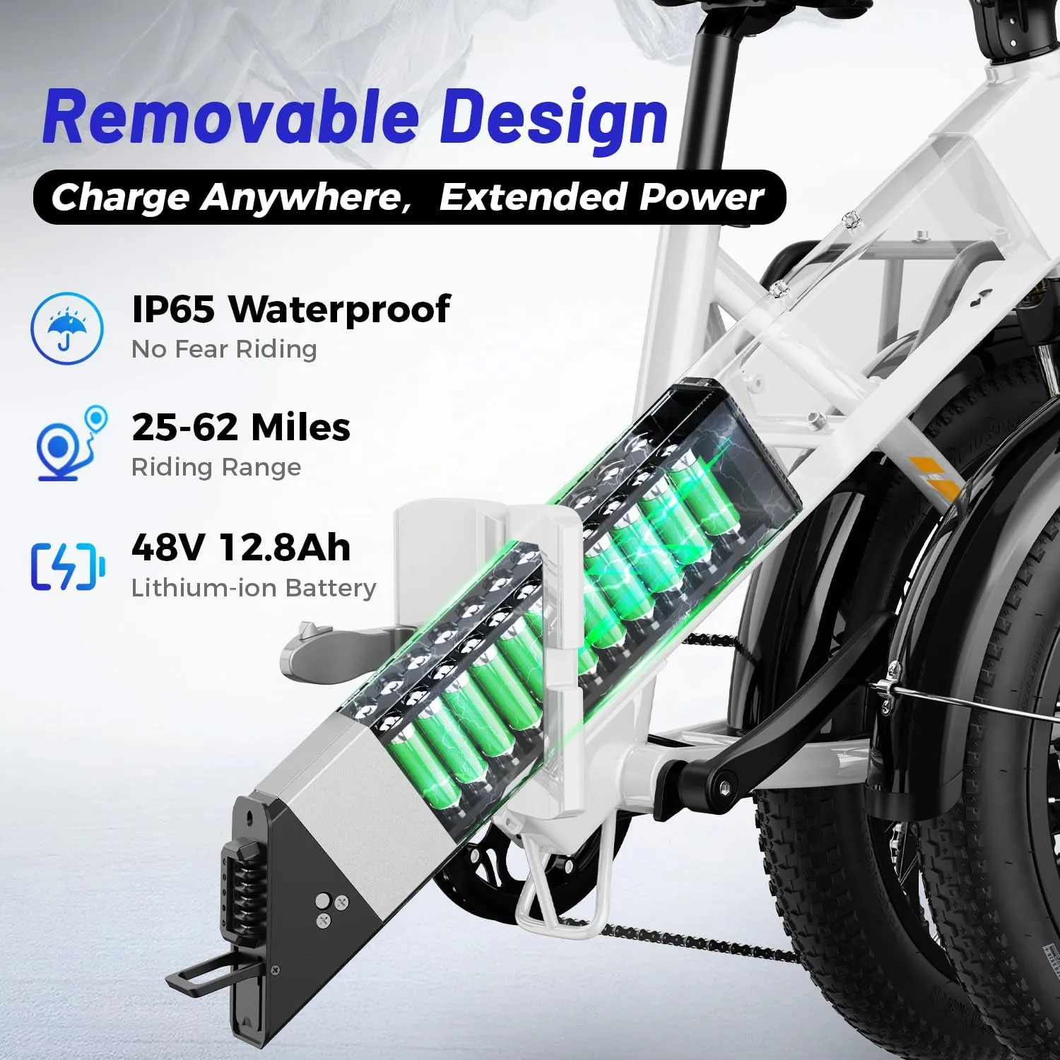 A2 Folding Electric Bike, 20'' Fat Tire Electric Bike with 750W Motor, 48V Removable Battery, 28MPH Max Speed, 62 Mile Range, Step-Through Frame and 7-Speed