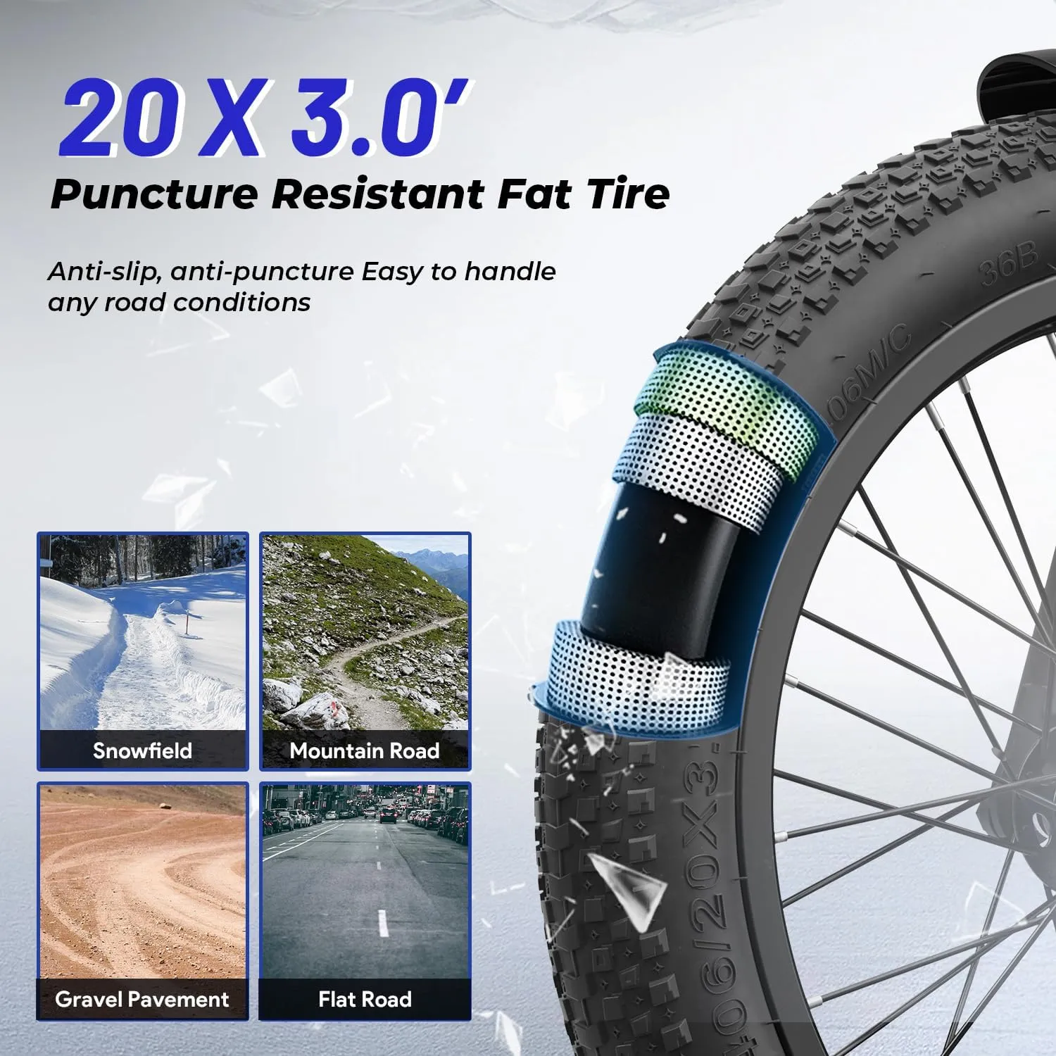 A2 Folding Electric Bike, 20'' Fat Tire Electric Bike with 750W Motor, 48V Removable Battery, 28MPH Max Speed, 62 Mile Range, Step-Through Frame and 7-Speed