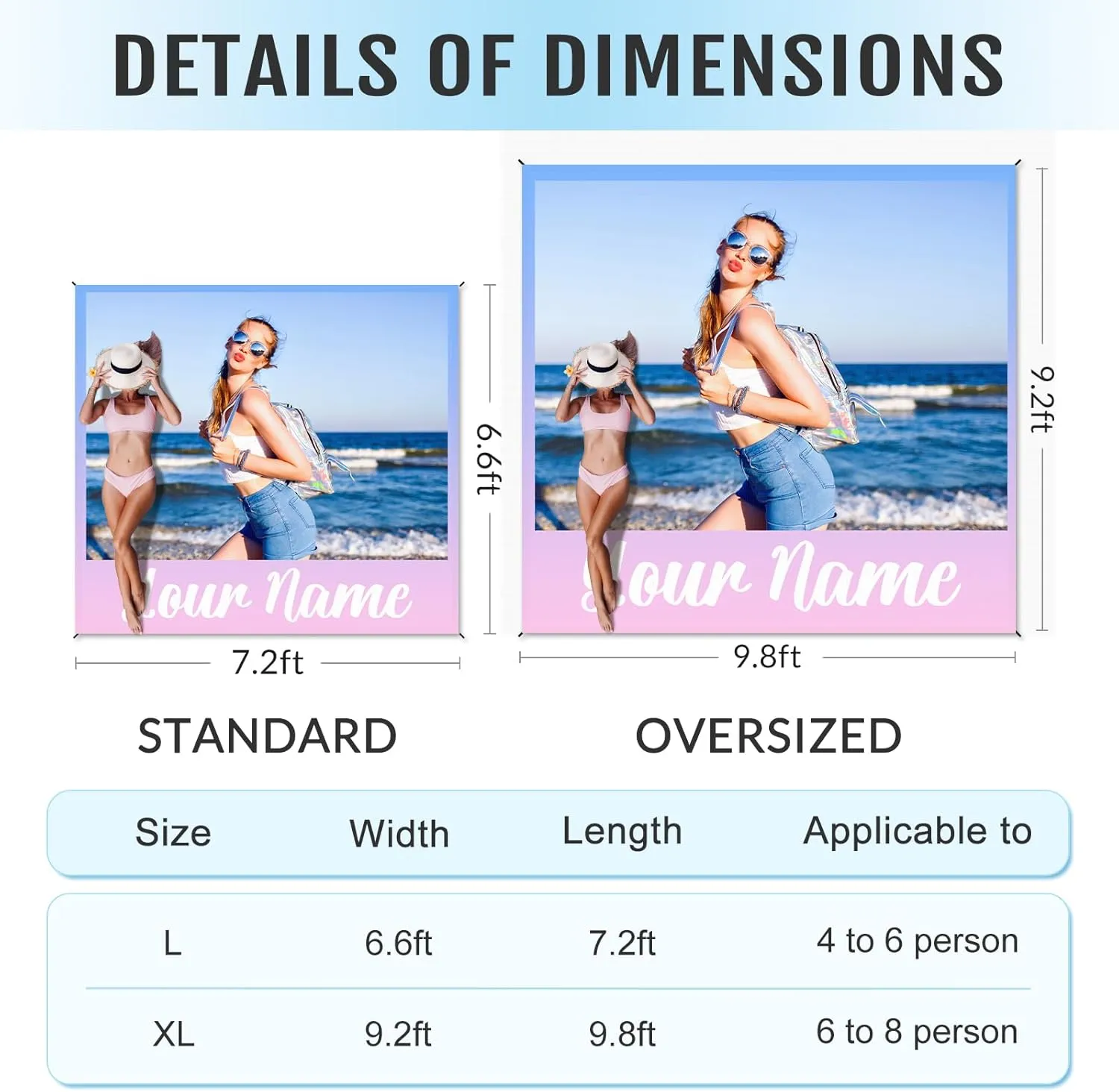 Beach Blanket Waterproof Sandproof, Personalized Large Mat with 4 Stakes Pockets, Custom Name Photo Beach Gifts, Picnic Blanket for Outdoor, Vacation, Camping