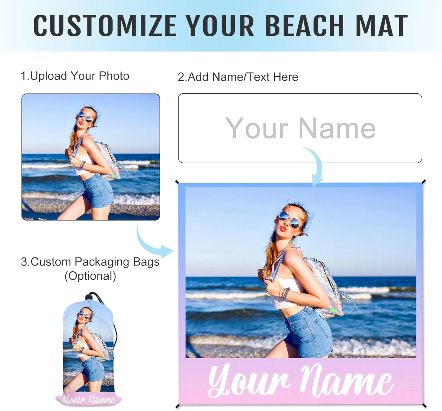 Beach Blanket Waterproof Sandproof, Personalized Large Mat with 4 Stakes Pockets, Custom Name Photo Beach Gifts, Picnic Blanket for Outdoor, Vacation, Camping