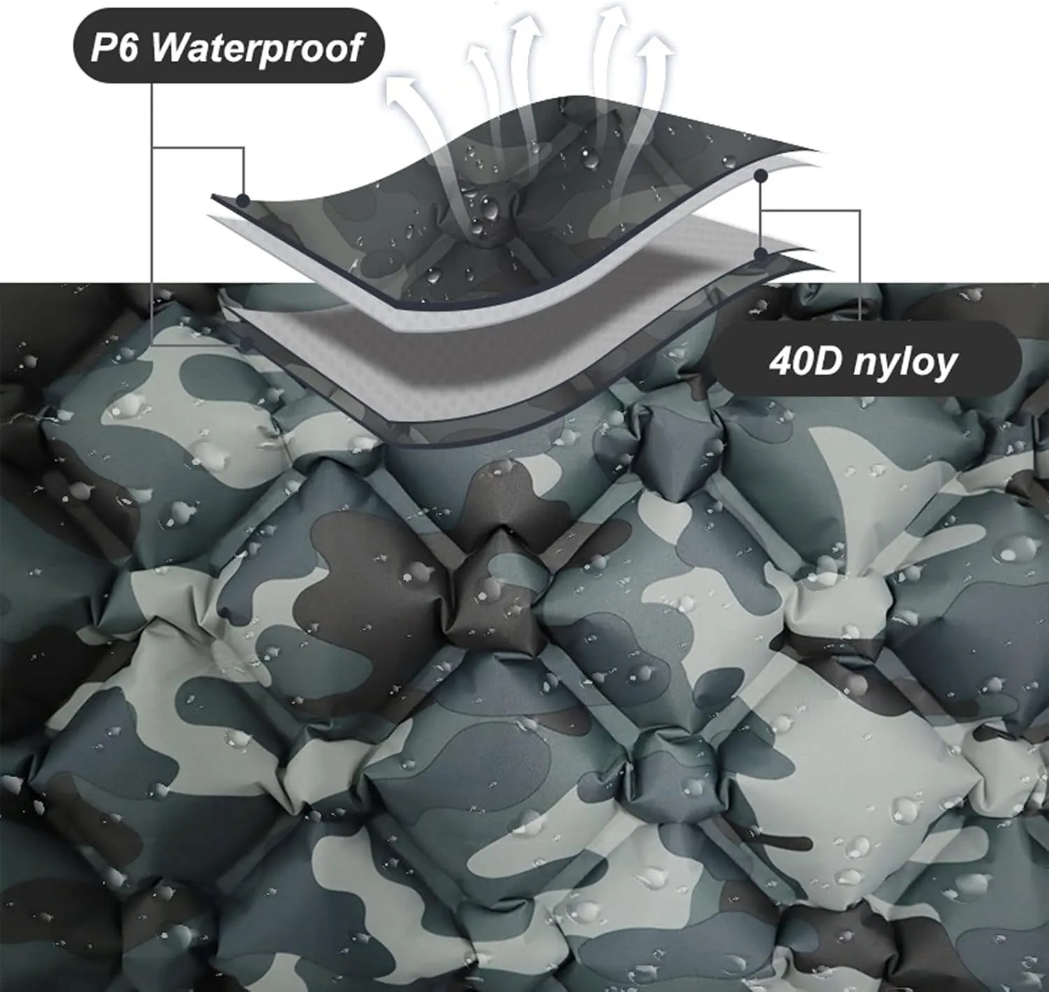 Beach Blankets Outdoor Camping Sleeping Pad Folding Sleep Mat Beach Inflat Mattress with Pillows Ultralight Air Mat Travel Hiking(Black)