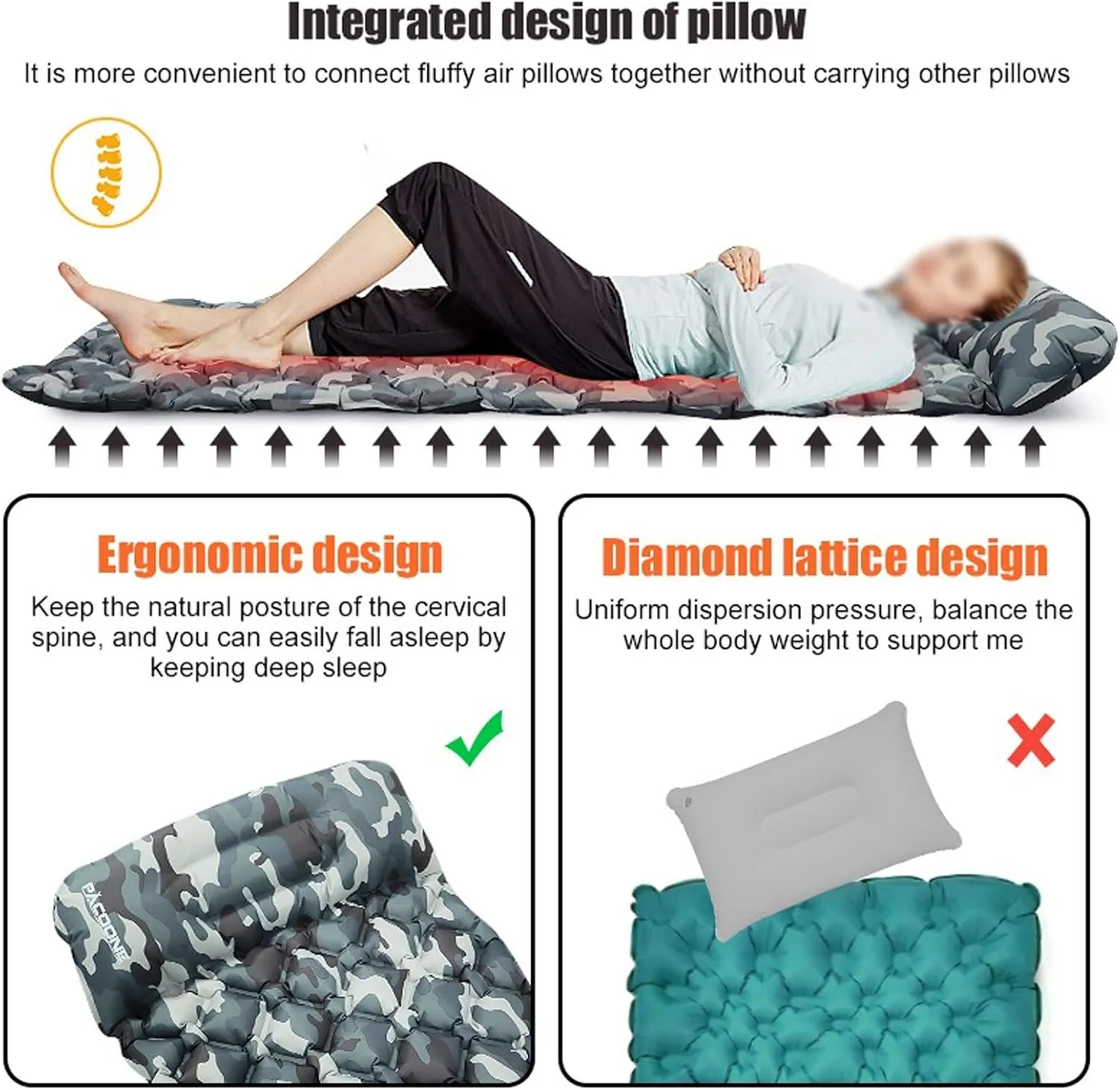 Beach Blankets Outdoor Camping Sleeping Pad Folding Sleep Mat Beach Inflat Mattress with Pillows Ultralight Air Mat Travel Hiking(Black)