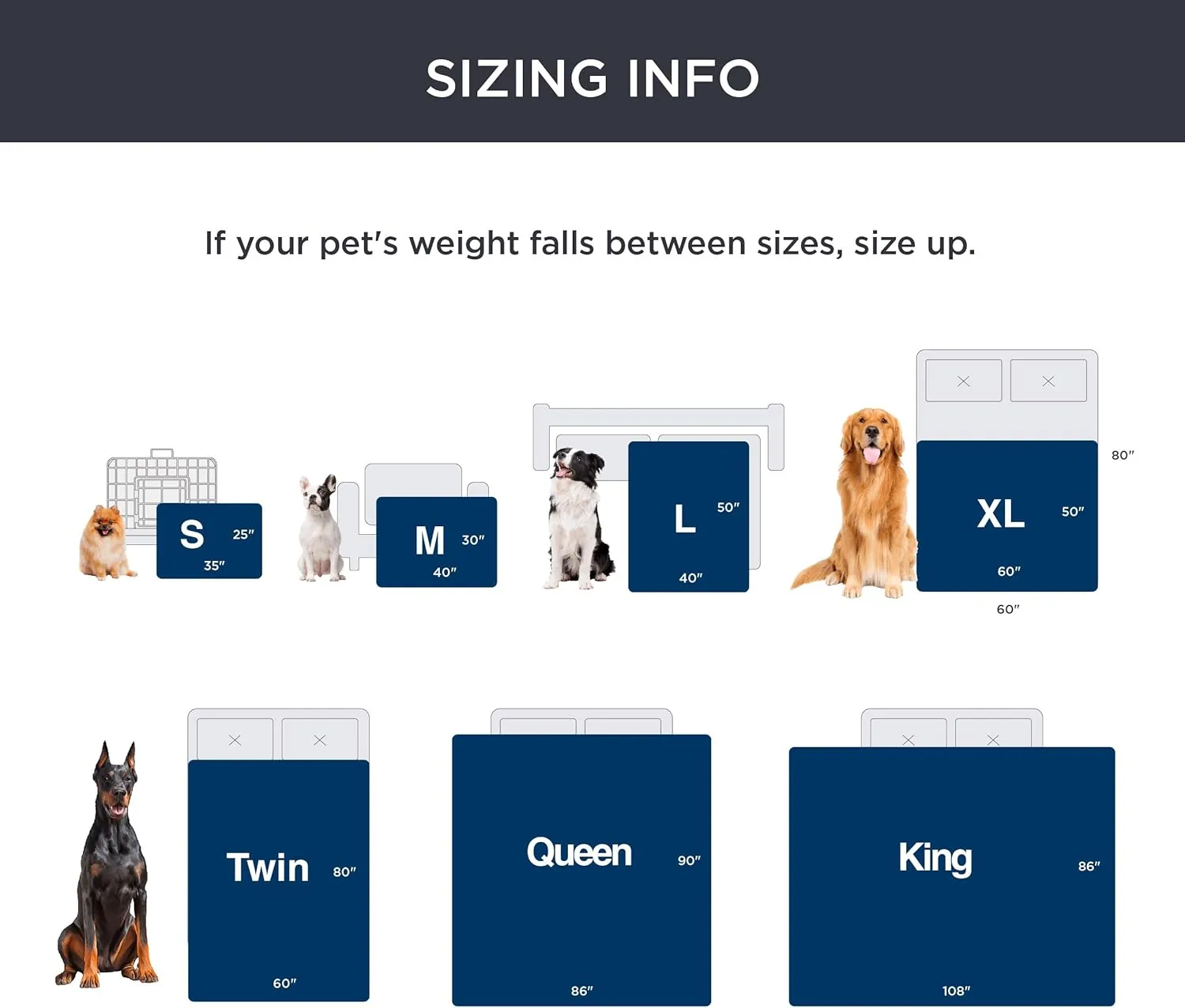 Bedsure Waterproof Dog Blankets for Extra Large Dogs - XL Cat Blanket Washable for Couch Protection, Sherpa Fleece Puppy Blanket, Soft Plush Reversible Throw Furniture Protector, 50"x60", Camel