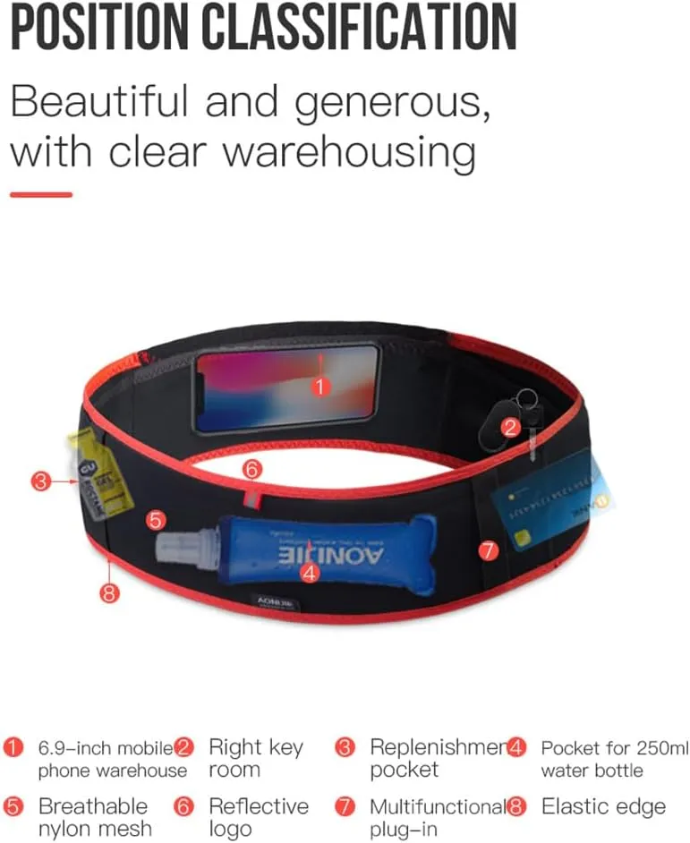 BlueField Slim Running Waist Hydration Belt Running Fanny Pack,with 250ml Soft Water Bottle Flask Phone Holder for Trailing Running Climbing Jogging Cycling (Black with 250ML,ML)