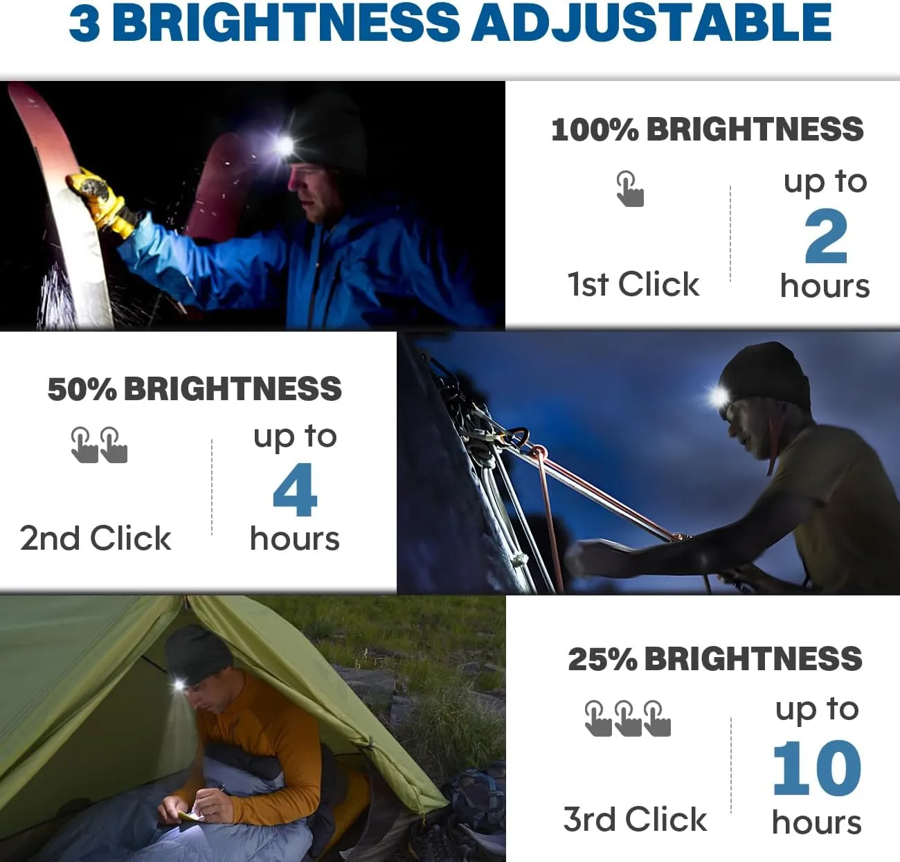 Bosttor LED Beanie Hat with Light, Rechargeable Headlamp Cap, Unisex Winter Warm Knitted Hats, Headlight Flashlight for Running Hiking Camping,Tech Gifts for Men Women Handyman Teens Black