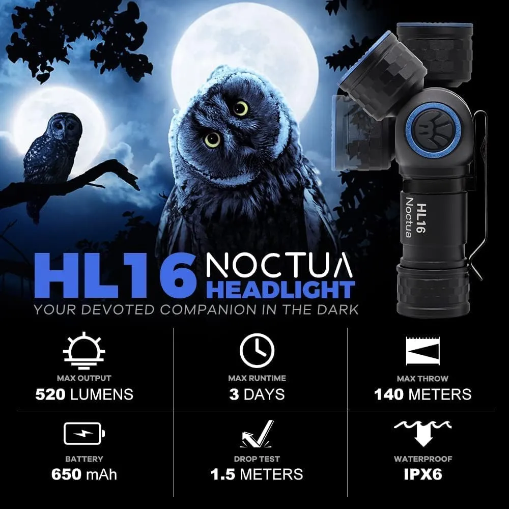 Brinyte HL16 Rechargeable LED Headlamp Flashlight 520 Lumens Powered by Rechargeable Battery, IP66 Waterproof Small Headlamp with Magnetic Tail Base, Detachable Headband
