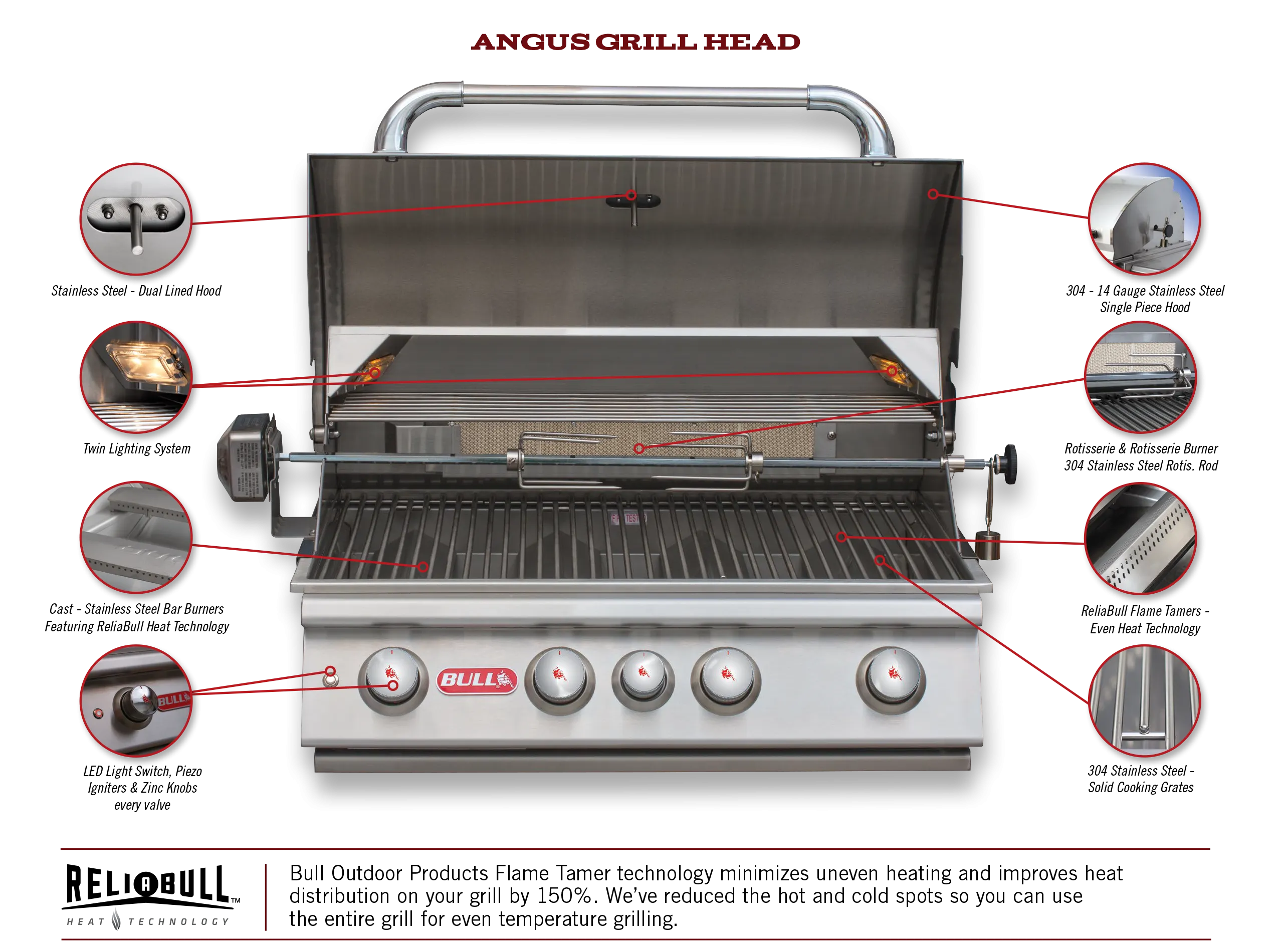 Bull Angus 30 Inch Propane Gas Grill with Lights and Rotisserie
