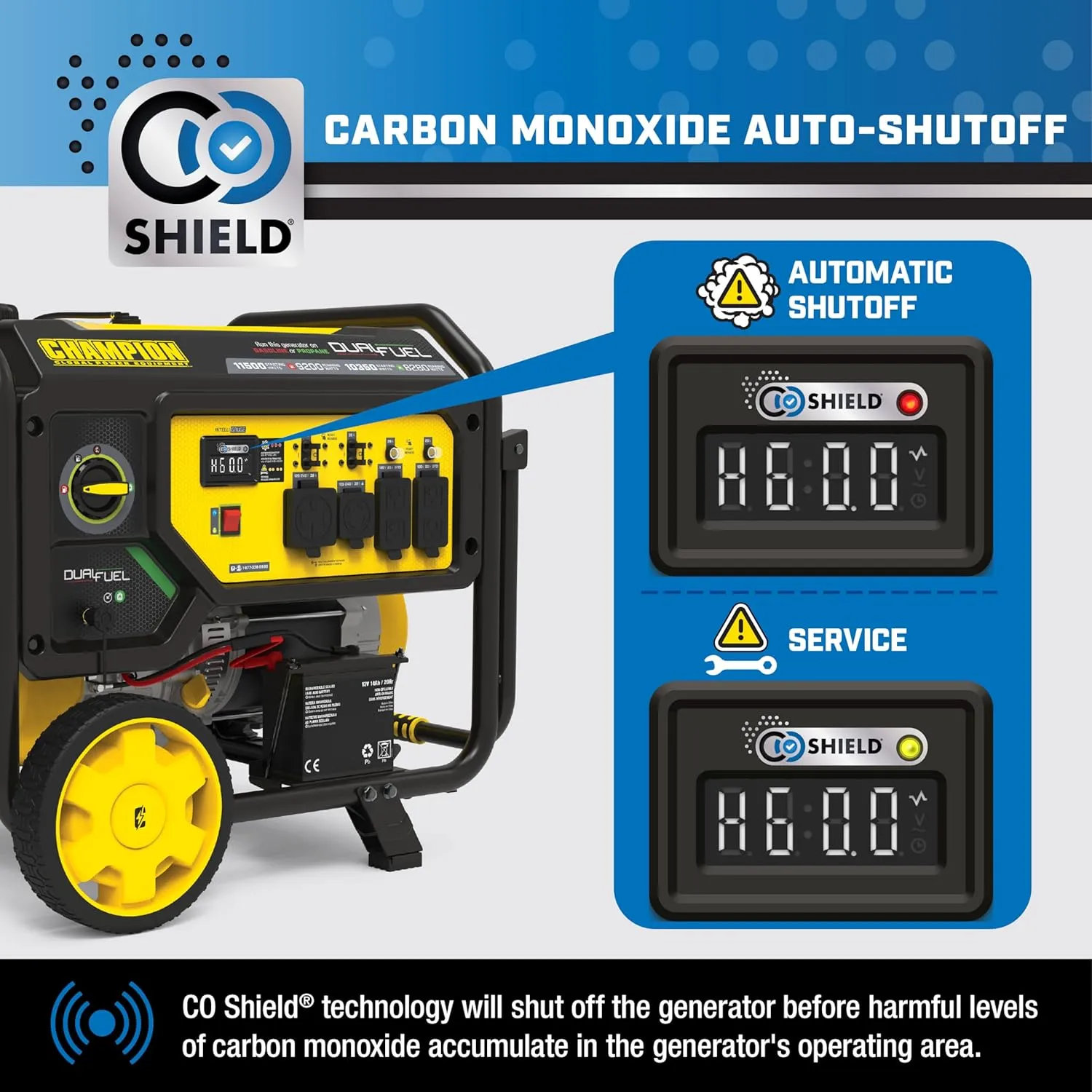 Champion Power Equipment 11,500-Watt Electric Start Dual Fuel Home Backup Portable Generator with CO Shield
