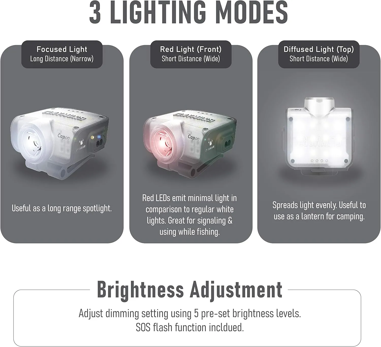 Claymore Capon 80C (Red) - LED Rechargeable Clip-On Cap Headlamp, Lightweight Hat Light for Camping, Running, Emergency & Industrial Use, Waterproof, Hands-Free Sensor, 45 Hours Battery Life.