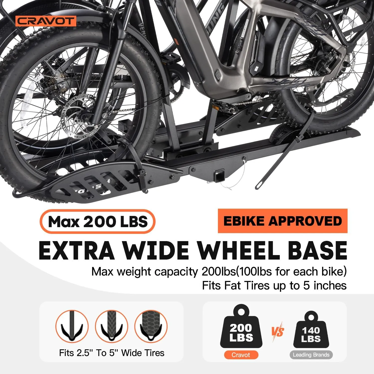 CyberRack E2 Hitch 2 EBike Rack with Ramp, 200 lbs Capacity Electric Bike Carrier Foldable Platform Mount, Up to 5-inch Fat Tire Bicycle for 2'' Receiver Cars Trucks SUVs Minivans RV, Trailer