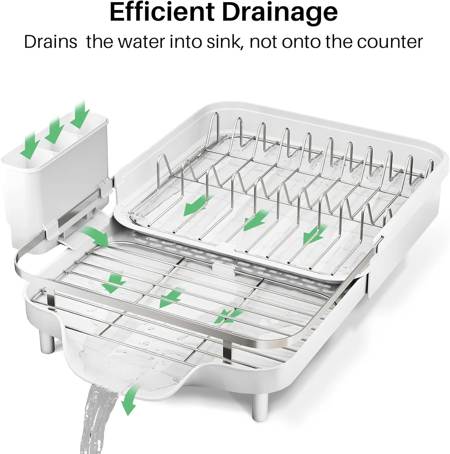 Dish Drying Rack, Expandable Dish Rack for Kitchen Counter, Stainless Steel Dish Drainer with Drainboard Set and Utensil Holder (White)