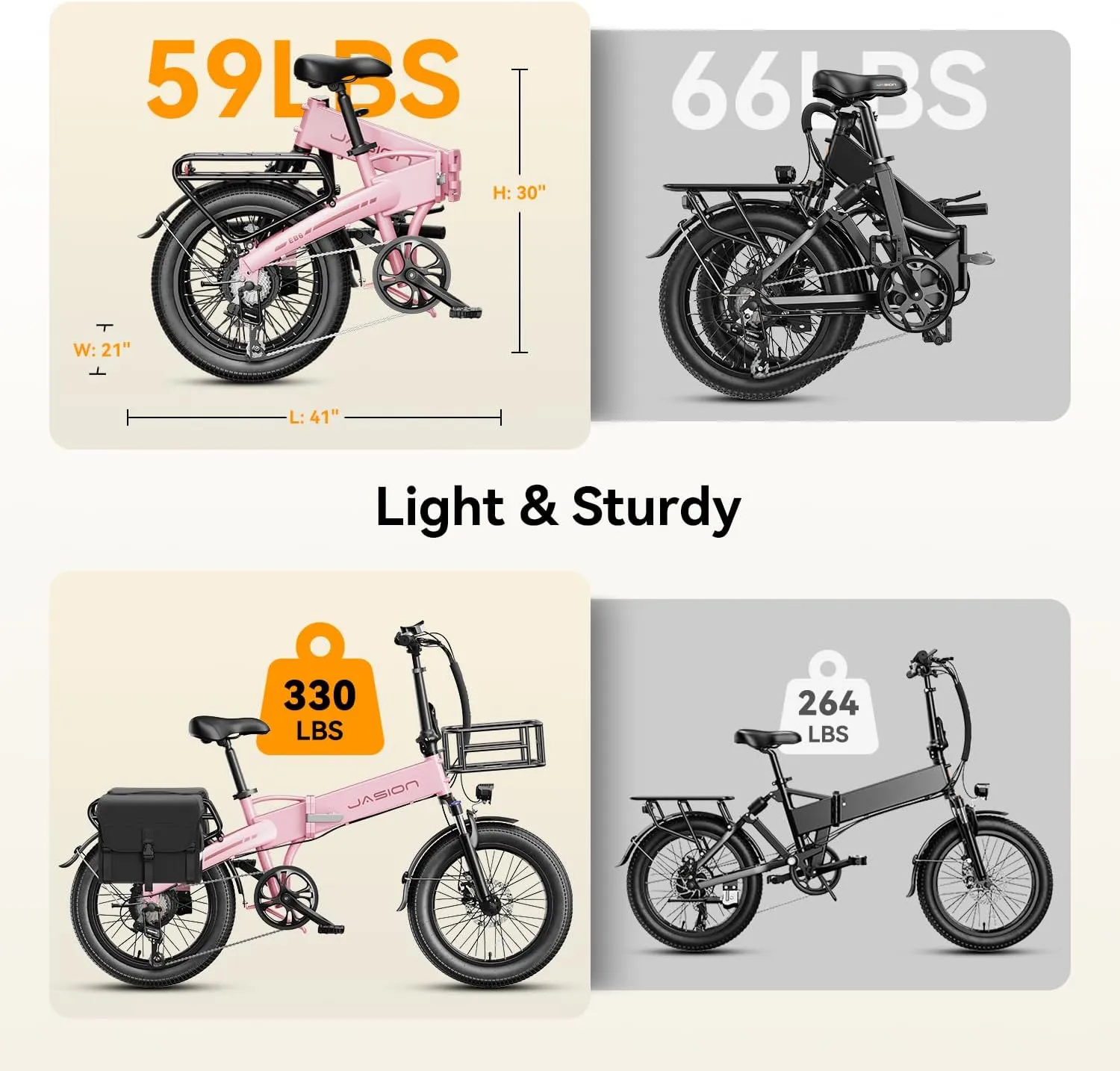 Electric Bike for Adults with Peak 1000W Motor up to 25Mph EBS Ebike, Built-in 48V Removable Battery up to 55 Max Miles Folding Ebike, Aluminum 20'' Fat Tire Electric Bicycle