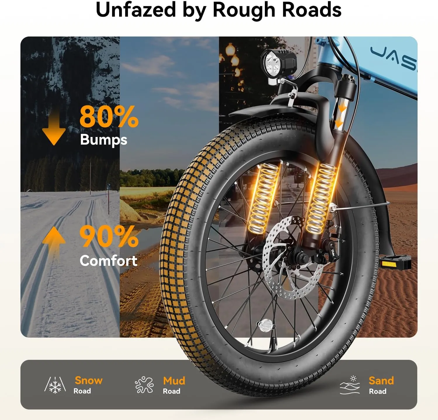 Electric Bike for Adults with Peak 1000W Motor up to 25Mph EBS Ebike, Built-in 48V Removable Battery up to 55 Max Miles Folding Ebike, Aluminum 20'' Fat Tire Electric Bicycle