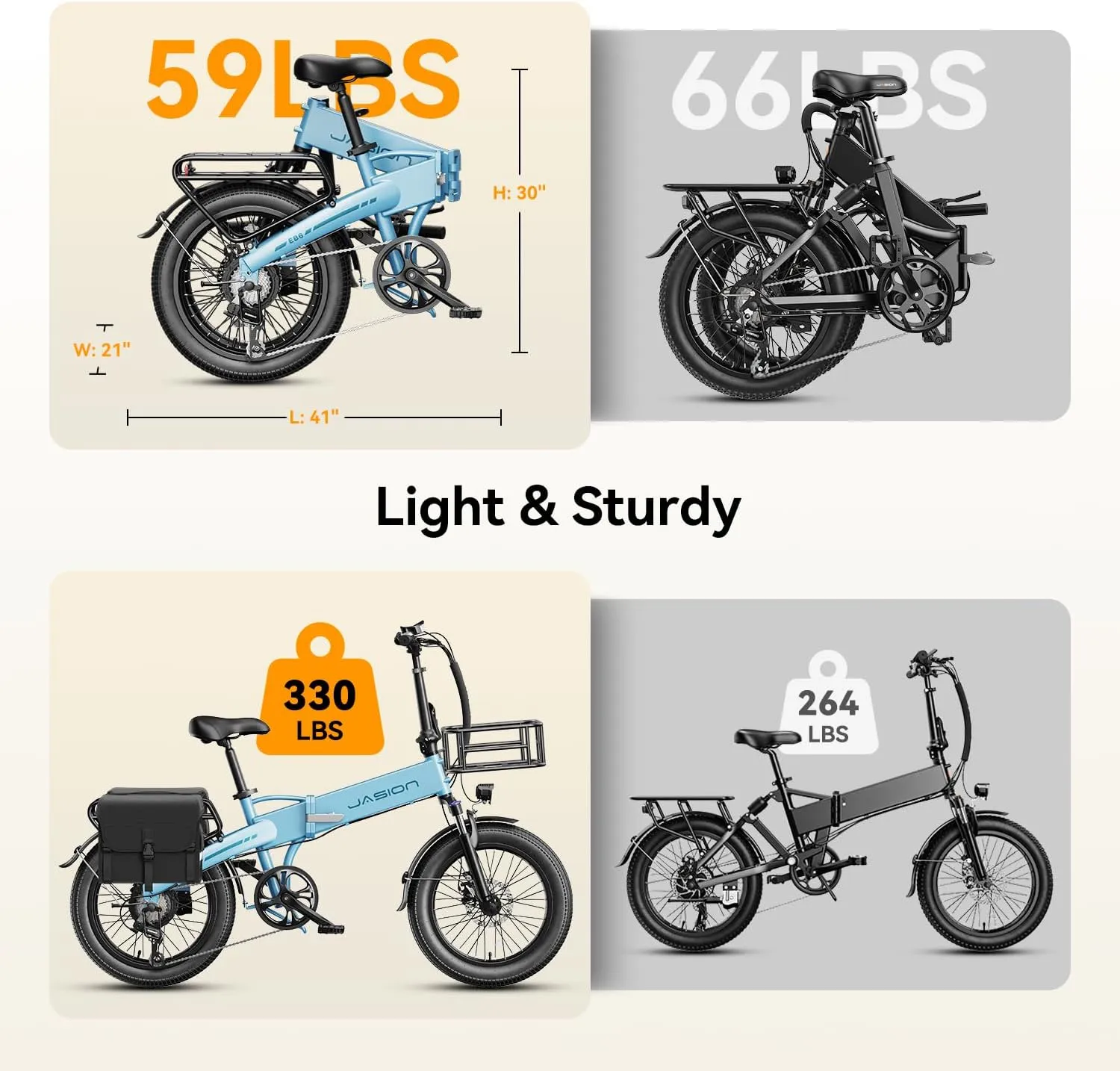 Electric Bike for Adults with Peak 1000W Motor up to 25Mph EBS Ebike, Built-in 48V Removable Battery up to 55 Max Miles Folding Ebike, Aluminum 20'' Fat Tire Electric Bicycle