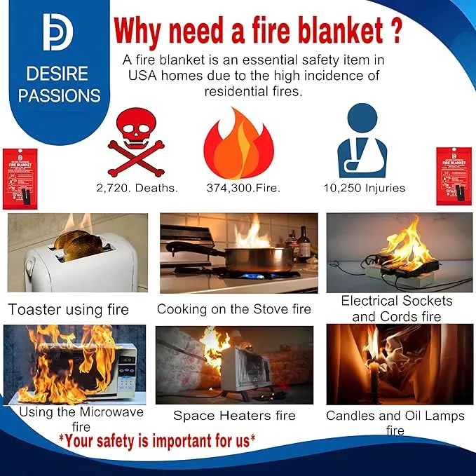Emergency Fire Blanket - Fire Suppression Blanket for Home, Kitchen, Garage, Camping, School & Office -Flame Retardant -40”x40” for Quick Smothering & Fire Safety (Pack of 2)“