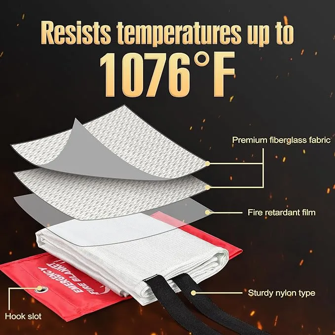 Emergency Fire Blanket for Kitchen and Home, 40” x 40” Fire Extinguishing Blanket(2pcs), Fire Suppression Blanket, Fire Safety Blanket, Fiberglass Flame Retardant Blanket