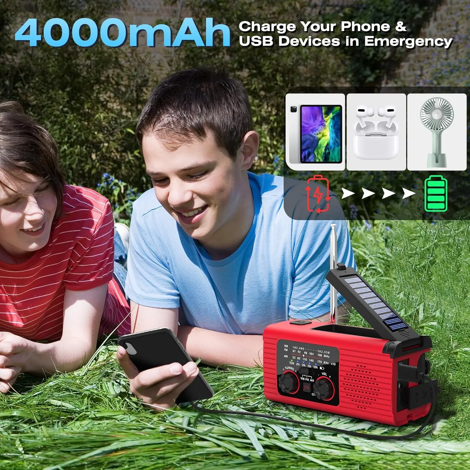 Emergency Weather Radio, 4000mAh NOAA Weather Alert Radio Solar Charging, Hand Crank & USB Charged, AM/FM with LED Flashlight, Reading Lamp, SOS Alarm, Headphone Jack for Outdoor Indoor