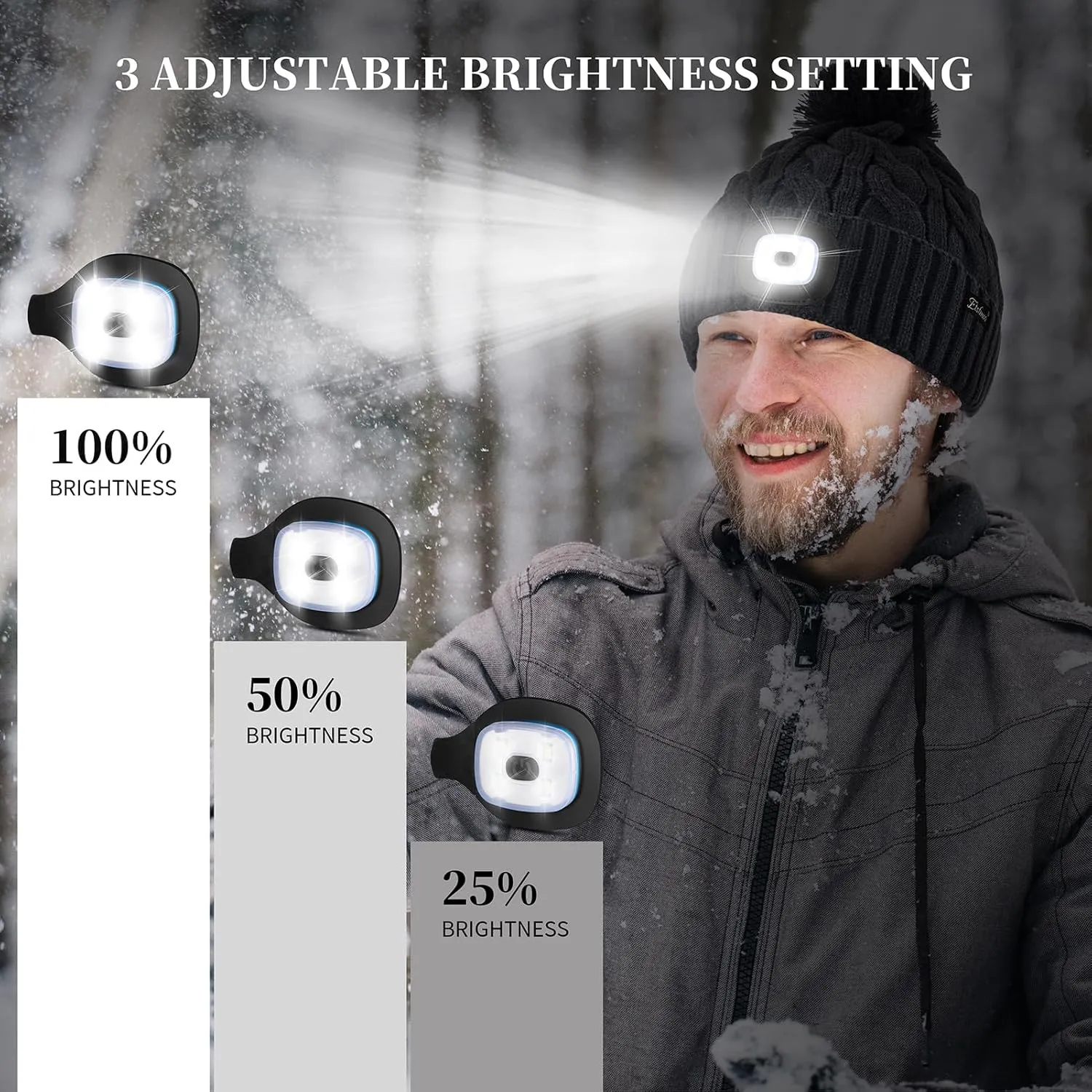 Etsfmoa Unisex Winter Beanie with The Light,Gifts for Men and Women,USB Rechargeable Headlamp Hat