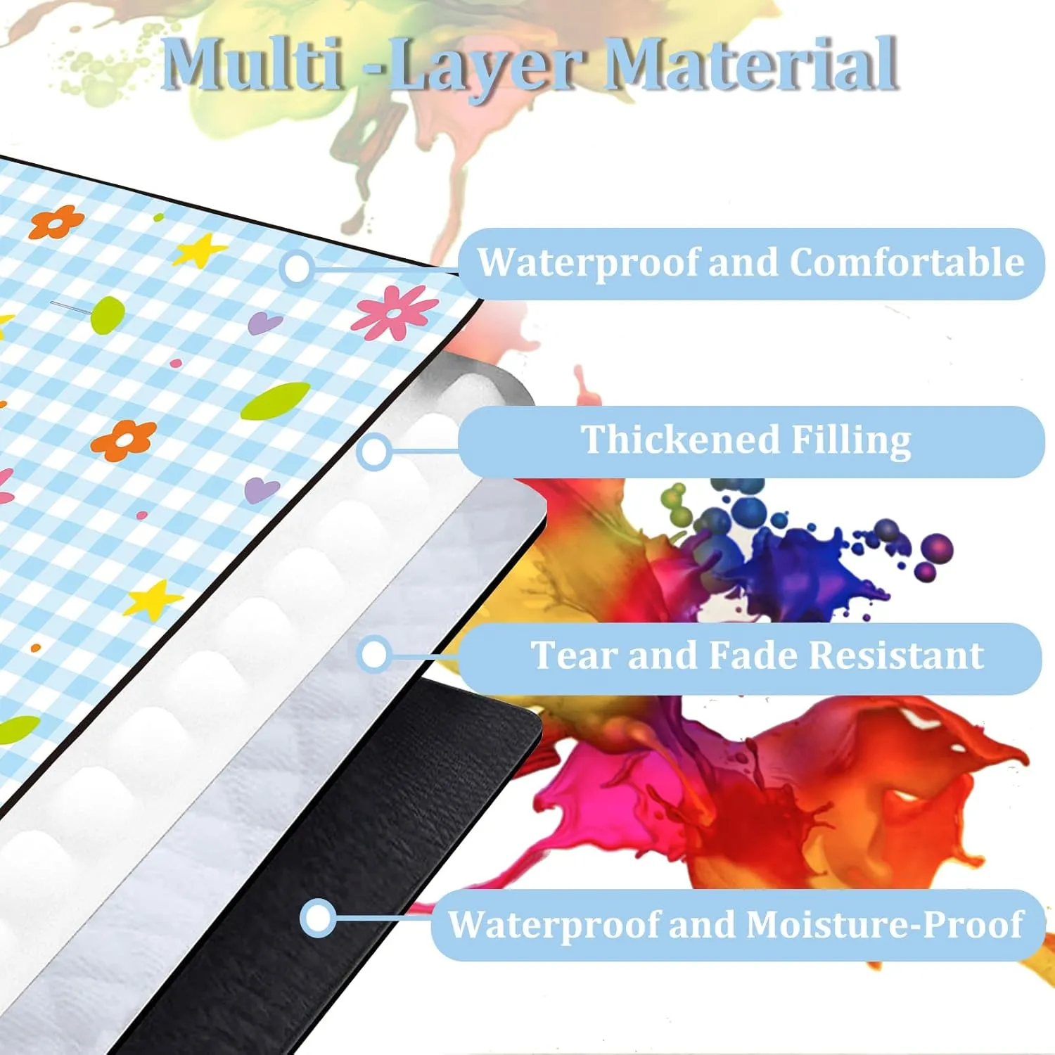 Extra Large Picnic Blanket Waterproof,80"x 80"Foldable Machine Washable Beach Blanket,Outdoor Blanket for 6-8 Adults,Suitable for Indoor Crawling,Park Beach,Camping,Hiking,Family Travel(Small Flower)