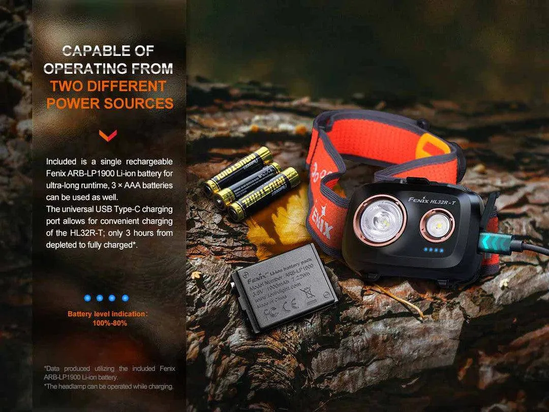 Fenix HL32R-T Rechargeable Headlamp (800 Lumens)