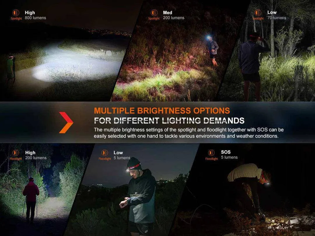 Fenix HL32R-T Rechargeable Headlamp (800 Lumens)