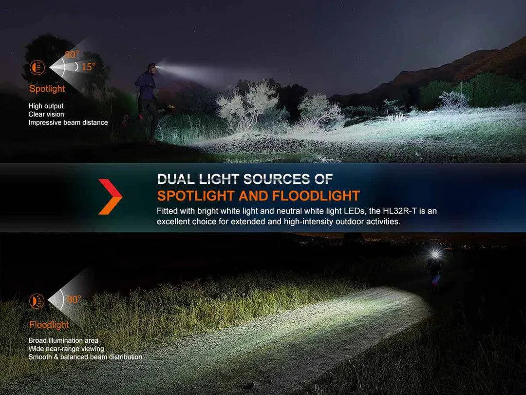 Fenix HL32R-T Rechargeable Headlamp (800 Lumens)