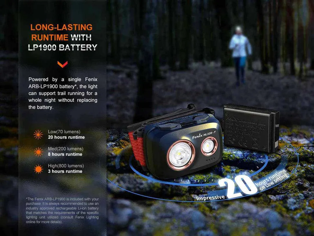Fenix HL32R-T Rechargeable Headlamp (800 Lumens)