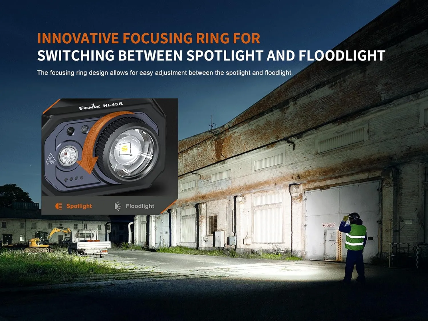 fenix HL45R Rechargeable Focusing Headlamp Outdoor/Work/Multi-Purpose | 1000 Lumens | 220m | 124 Hrs Max | White Focusing Main Beam, Supporting Red Beam, Rotary Control | IP66