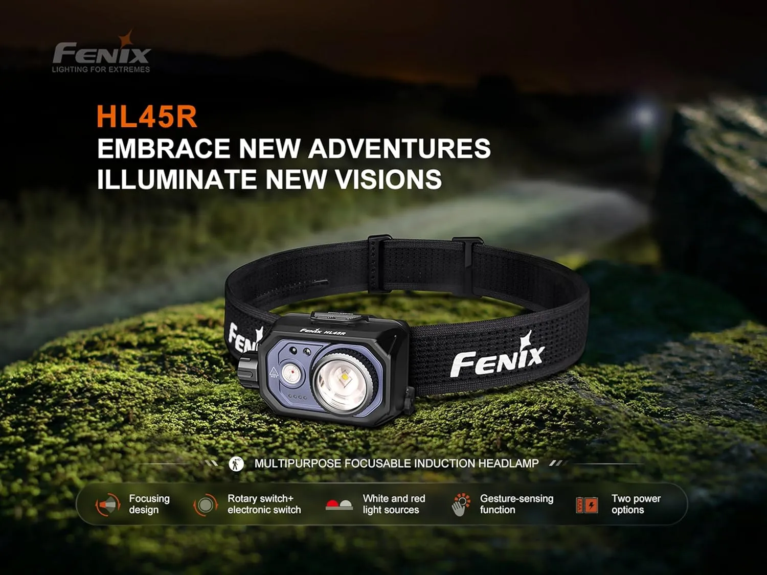 fenix HL45R Rechargeable Focusing Headlamp Outdoor/Work/Multi-Purpose | 1000 Lumens | 220m | 124 Hrs Max | White Focusing Main Beam, Supporting Red Beam, Rotary Control | IP66