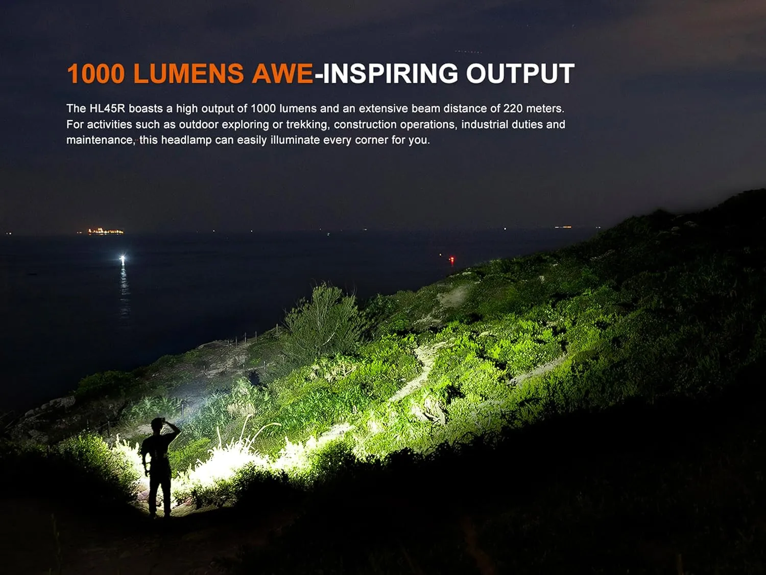 fenix HL45R Rechargeable Focusing Headlamp Outdoor/Work/Multi-Purpose | 1000 Lumens | 220m | 124 Hrs Max | White Focusing Main Beam, Supporting Red Beam, Rotary Control | IP66